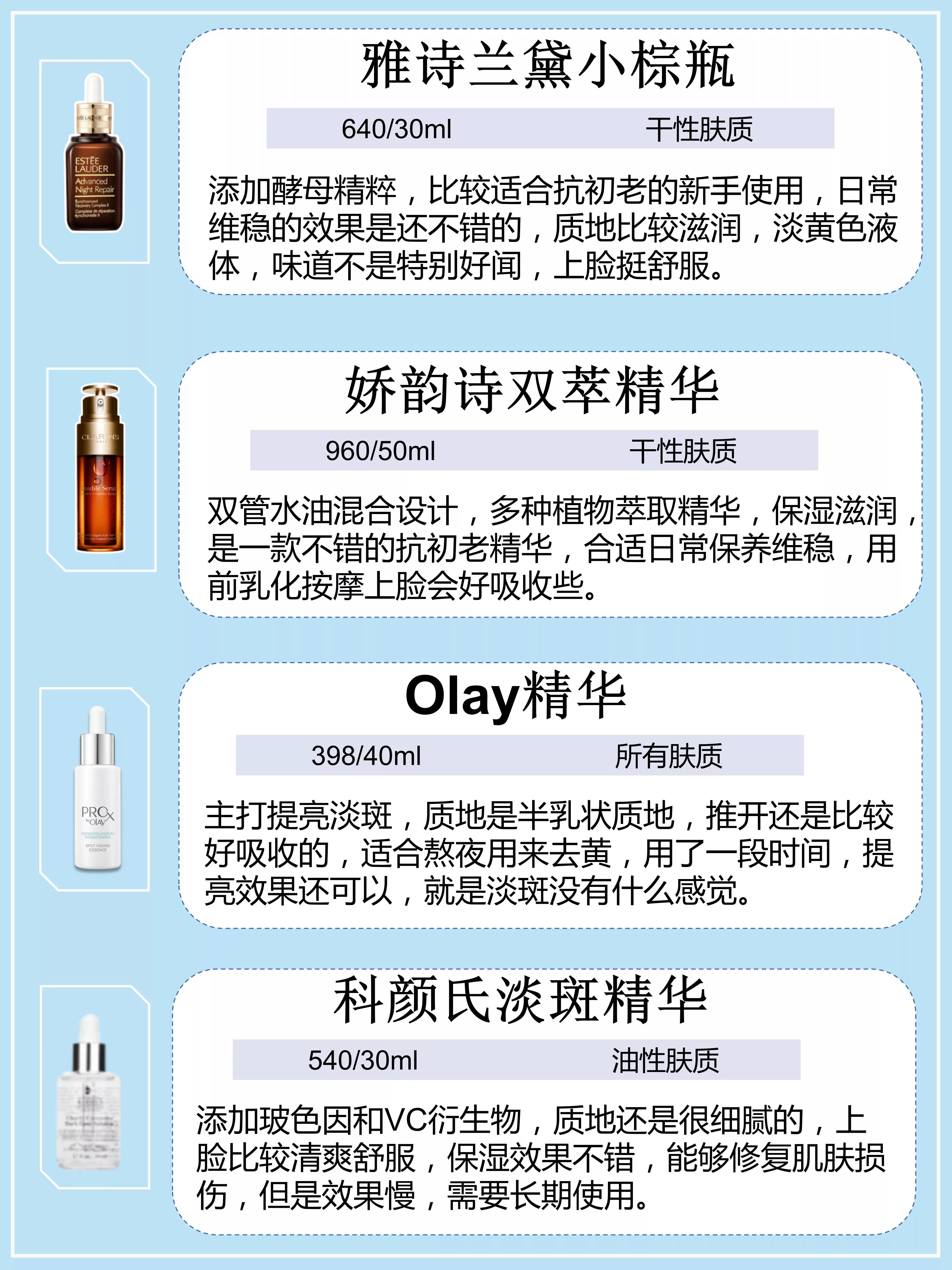 精华液的正确使用方法推荐,精华液的正确使用顺序方法及步骤