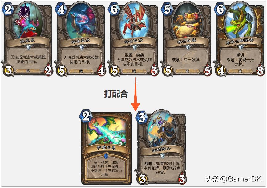 迦拉克隆的觉醒好玩吗,迦拉克隆新版本