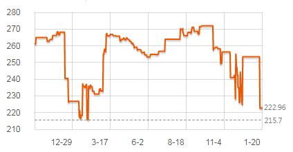 飞利浦牙刷头c1和c2有啥区别,飞利浦电动牙刷编号怎么选