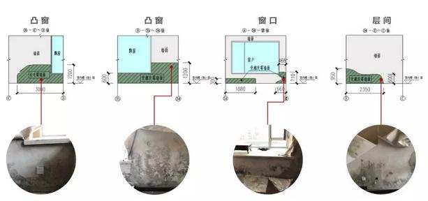 外墙内保温热桥板怎么做,外墙保温热桥施工