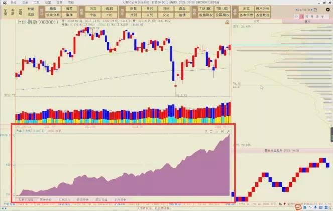 陈浩后市值得看吗,陈浩近况