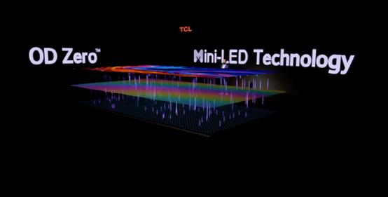 ces涓夋槦microled,绱㈠凹ces2020