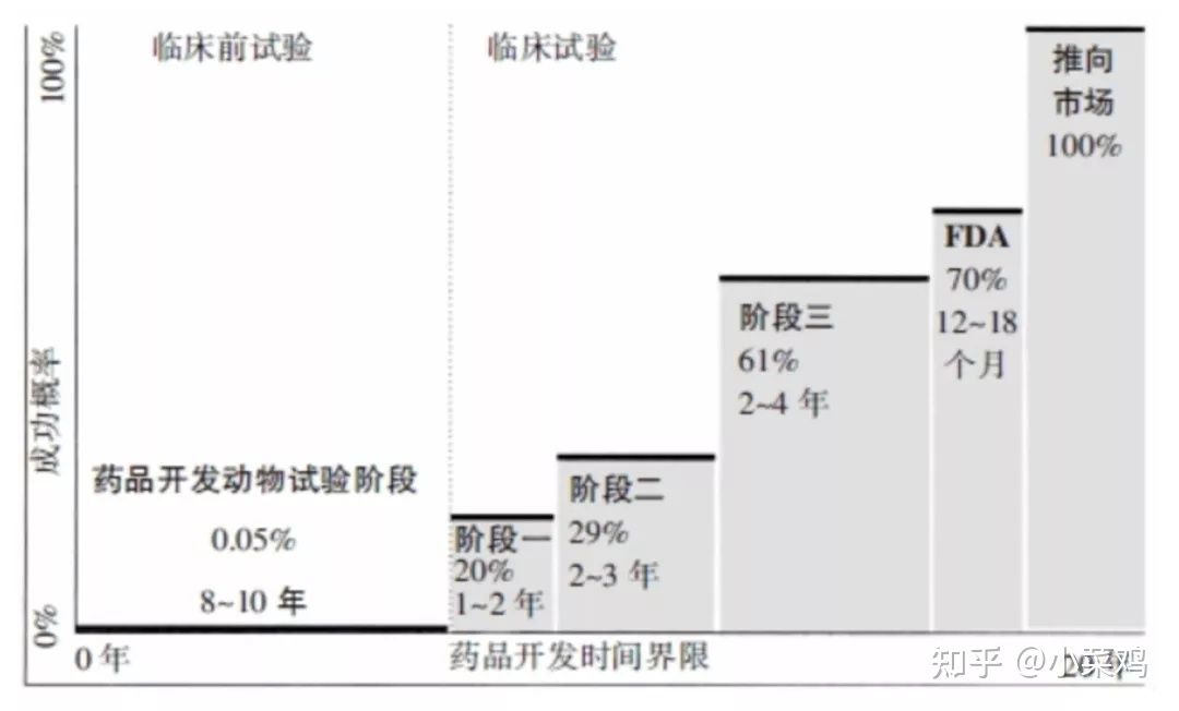 a股这两天为什么跌,a股这两天怎么跌了