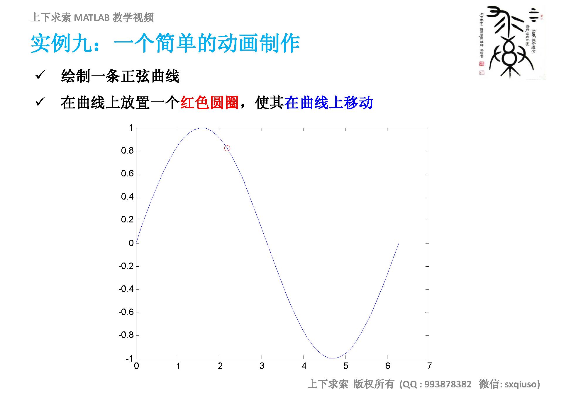 matlab入门教学作图,matlab基础视频教程1