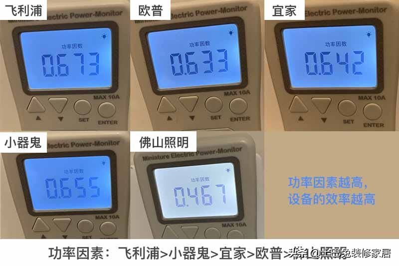 飞利浦50w灯泡测评,飞利浦蓝钻之光灯泡评测