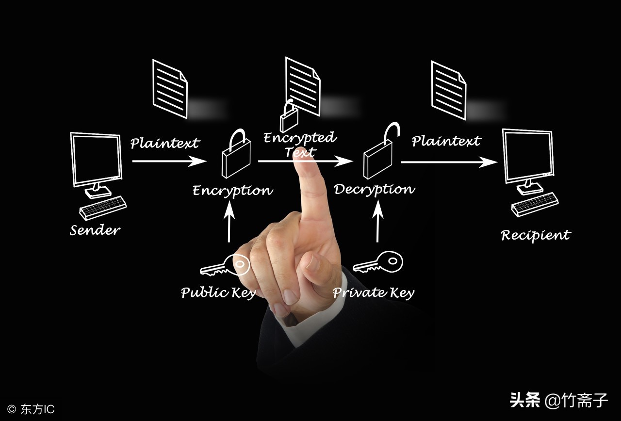 13岁开始开发软件,13岁编程入门应该看什么书