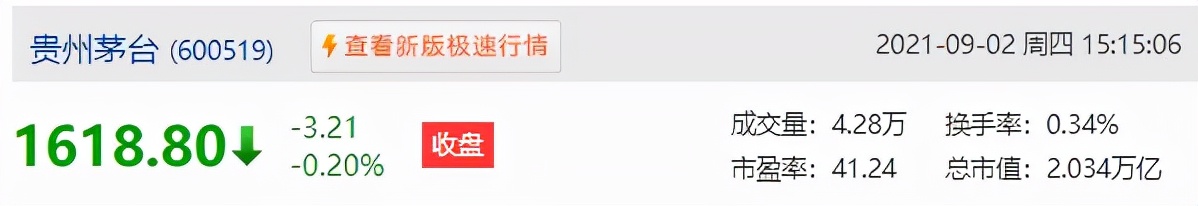 300万粉股社区，被永久禁言！鸡狗割散户韭菜的“白马”谢幕了