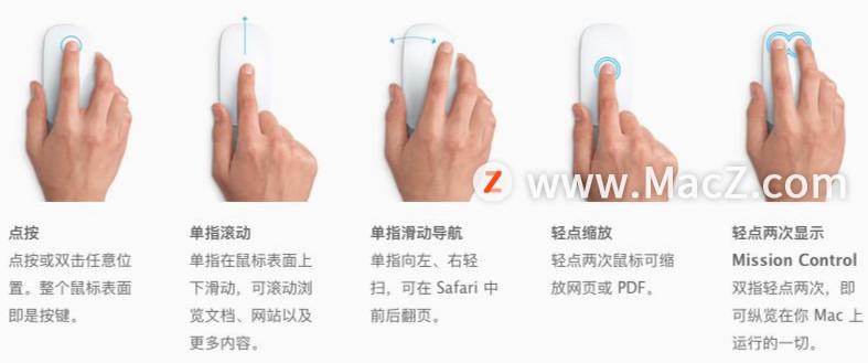 这些mac日常使用小技巧您知道吗,mac入门必须要知道的10个小技巧