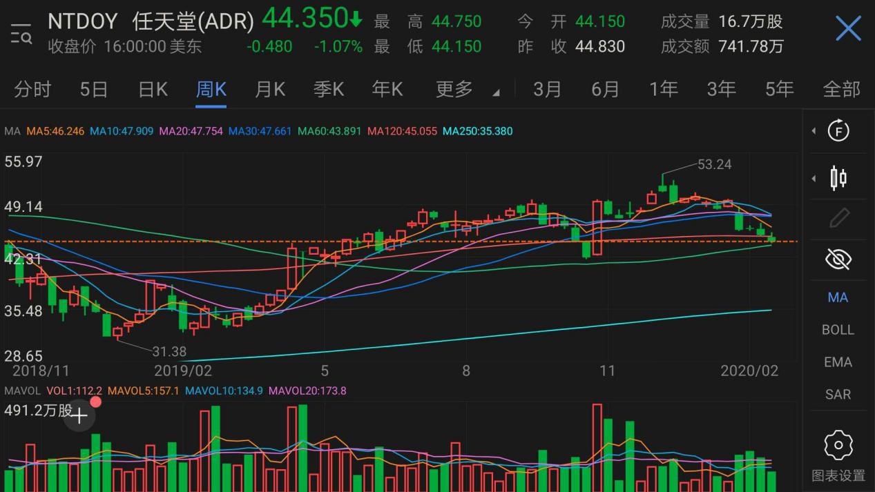 什么鬼游戏好玩又吓人,什么鬼游戏好玩