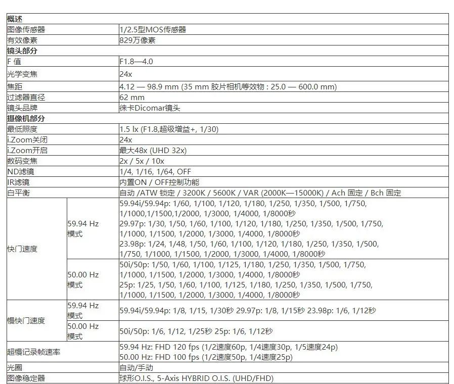 松下x1500摄像机,松下x1500专业4k60p摄像机