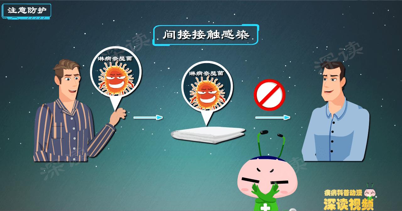 穿错内裤了怎么办,穿错内裤会得什么病