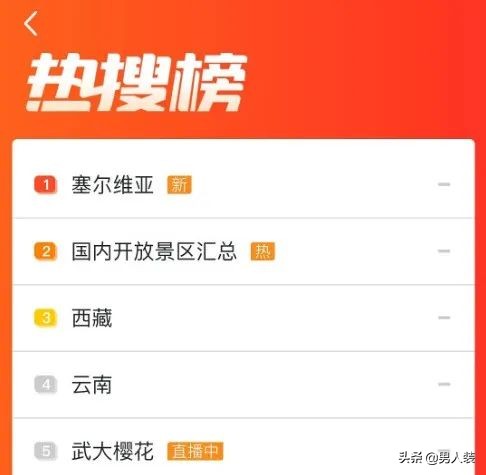 别急着去塞尔维亚,先听我说…