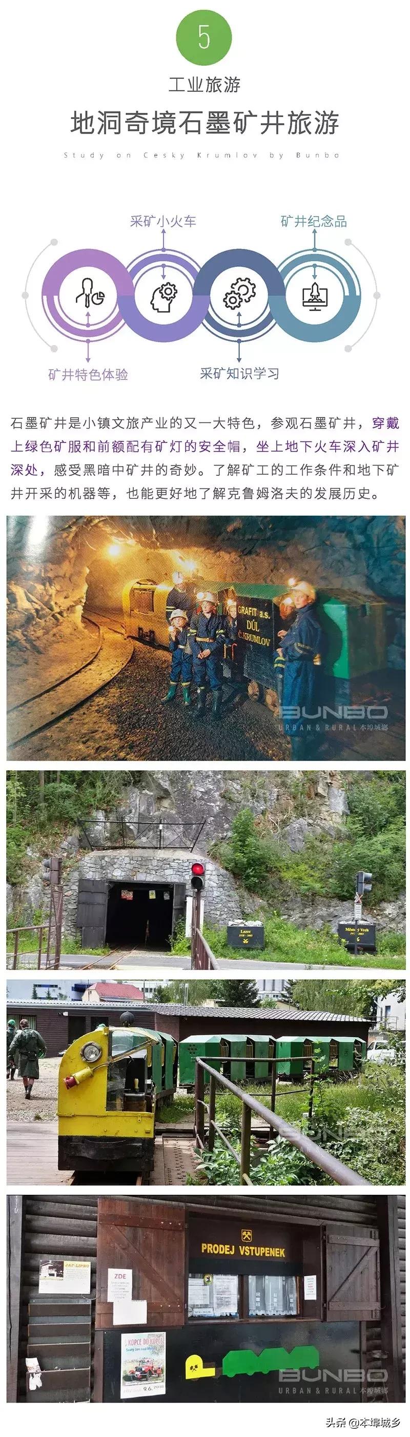 安在300栋老宅里的欧洲古镇文旅，CK小镇成名之法