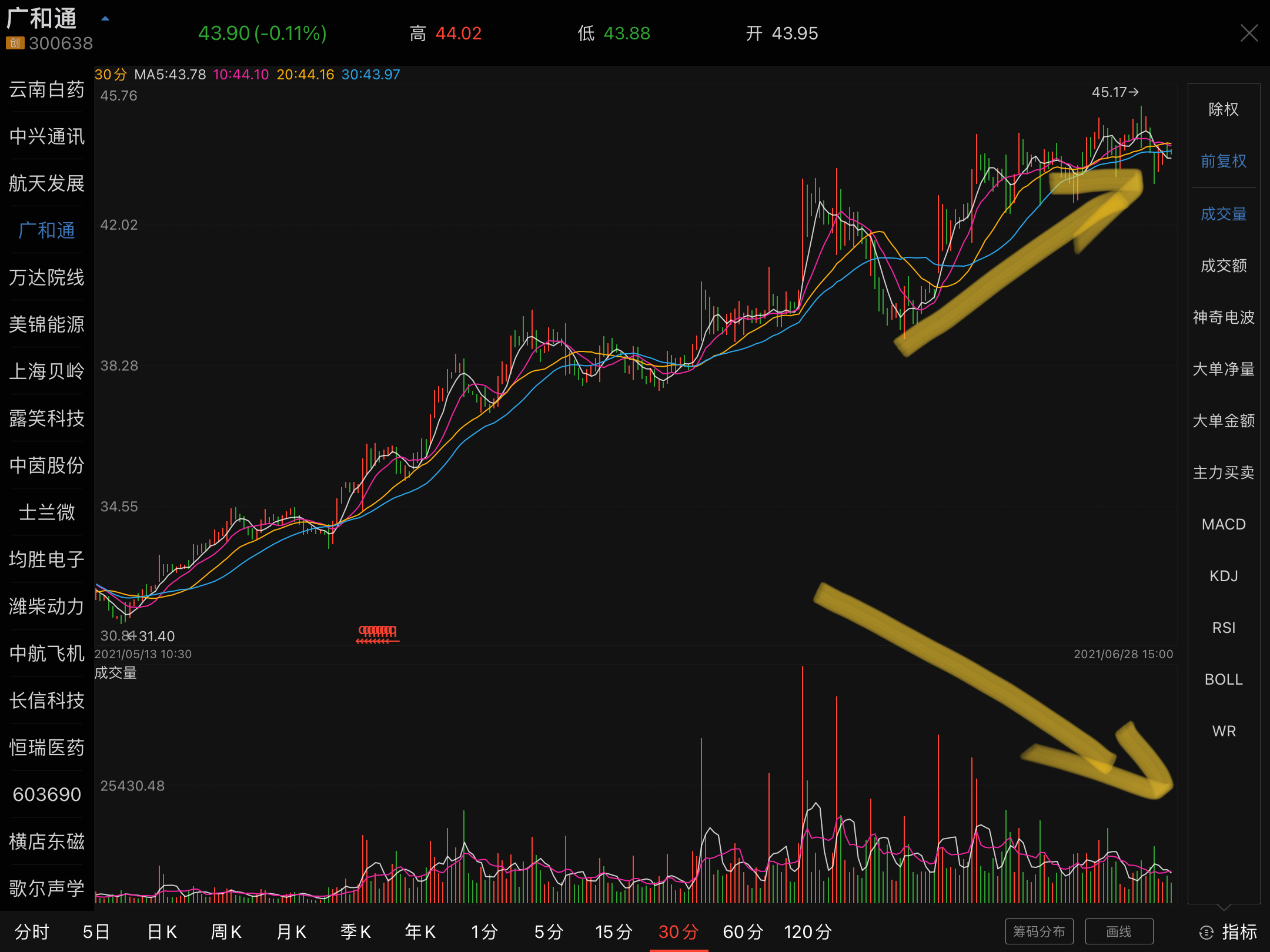 广和通和华为什么关系,广和通华为