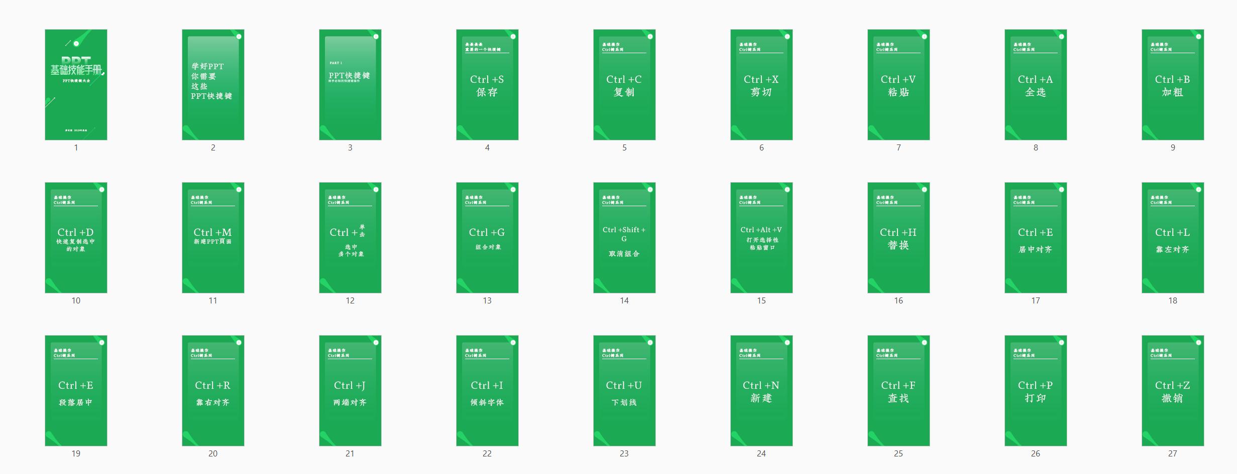 收藏ppt,收藏的ppt怎么用