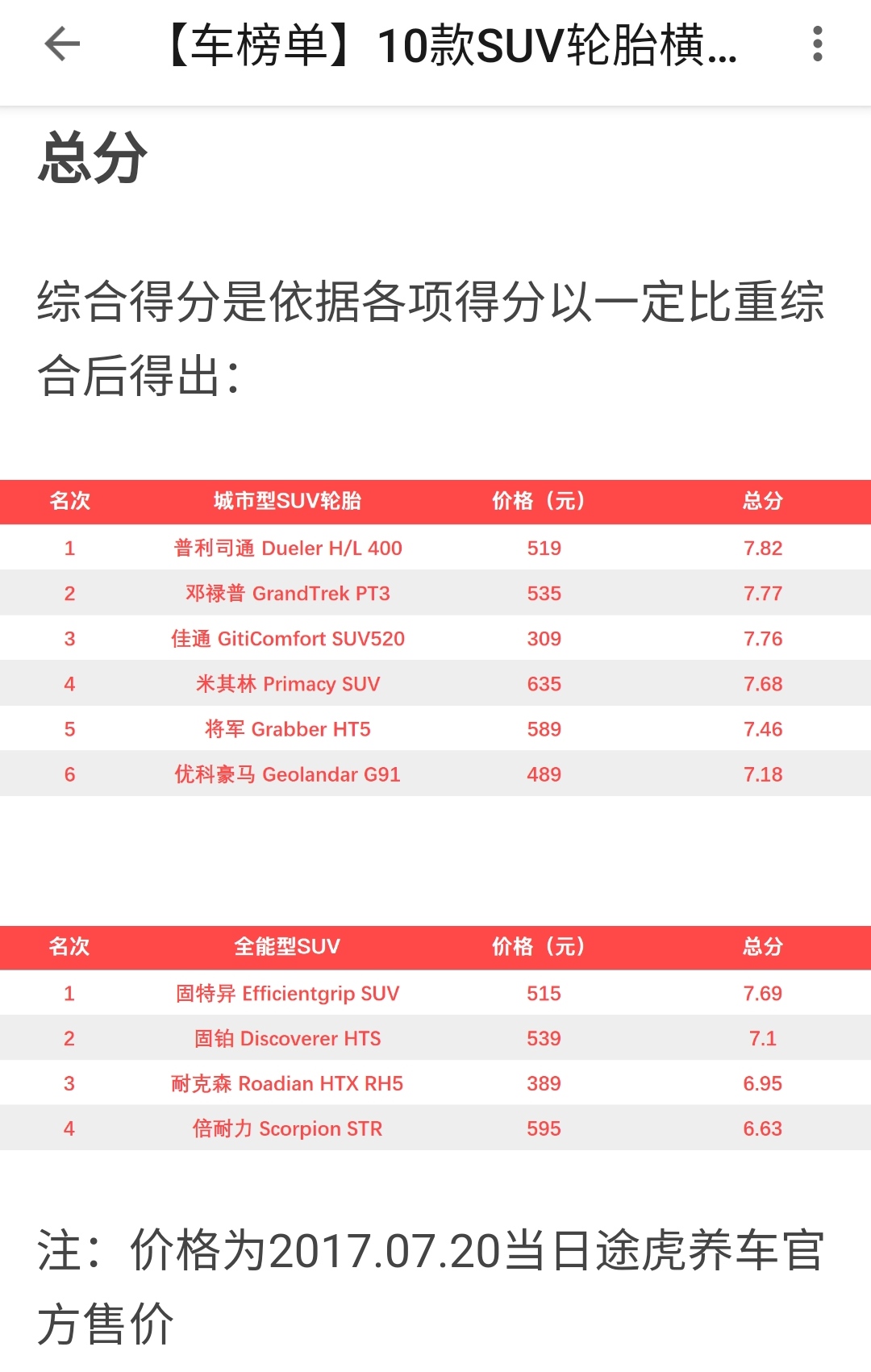 佳通suv轮胎23550r19怎么样,佳通23560r18suv轮胎评测