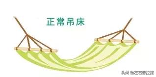 ella揭秘生育后遗症,s.h.e成员目前情况