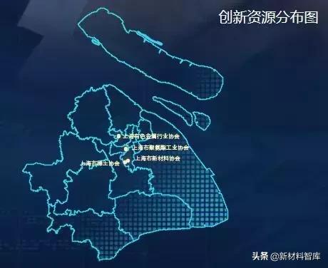 上海新材料龙头企业,上海新材料企业一览表