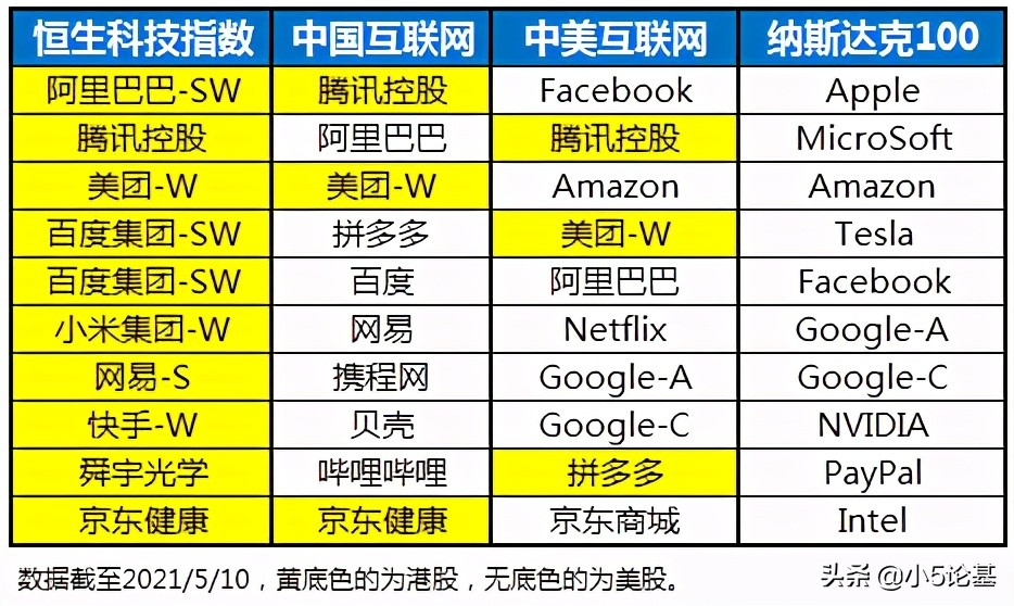 恒生科技etf会涨到1元吗,恒生科技etf春节期间交易么