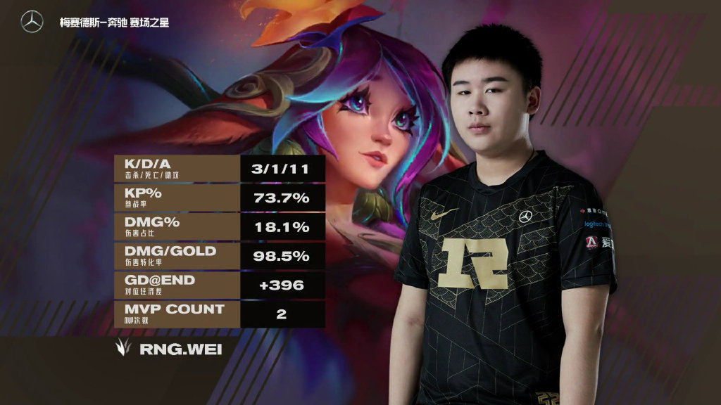 新赛季凯南上单,冷门上单凯南