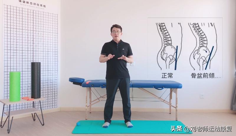 如何矫正xo腿型科学方法,康复科医生教你怎么矫正腿型