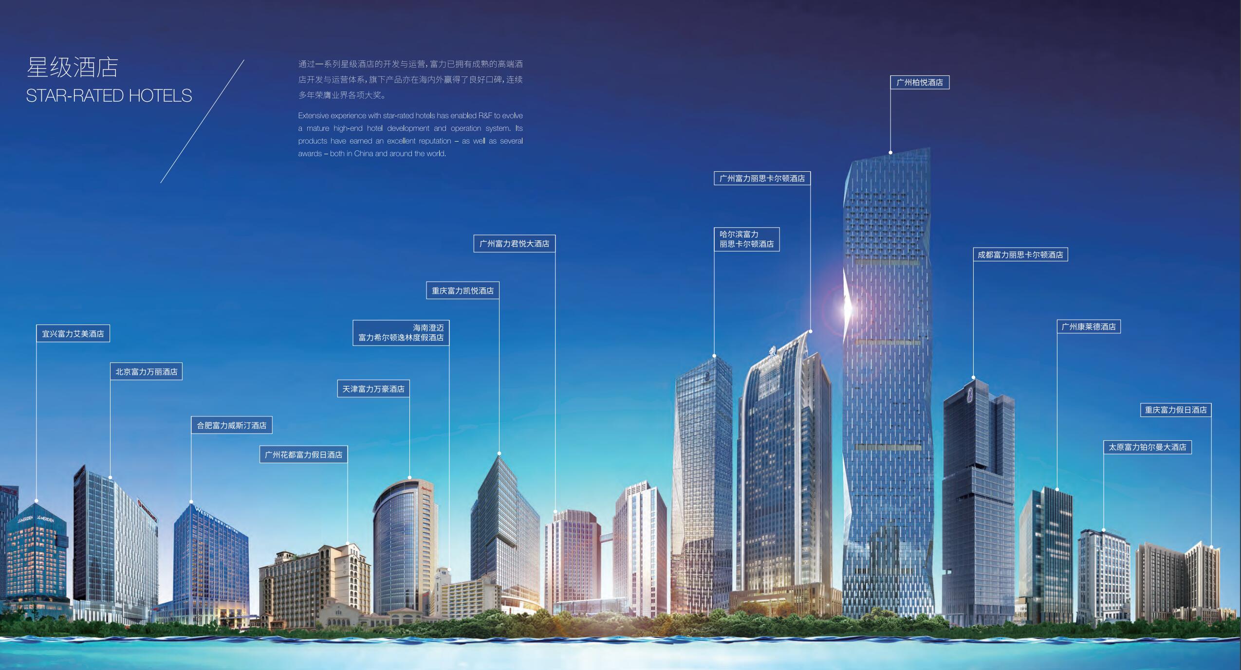 富力地产1-5月销售额227亿,富力地产2022年中报