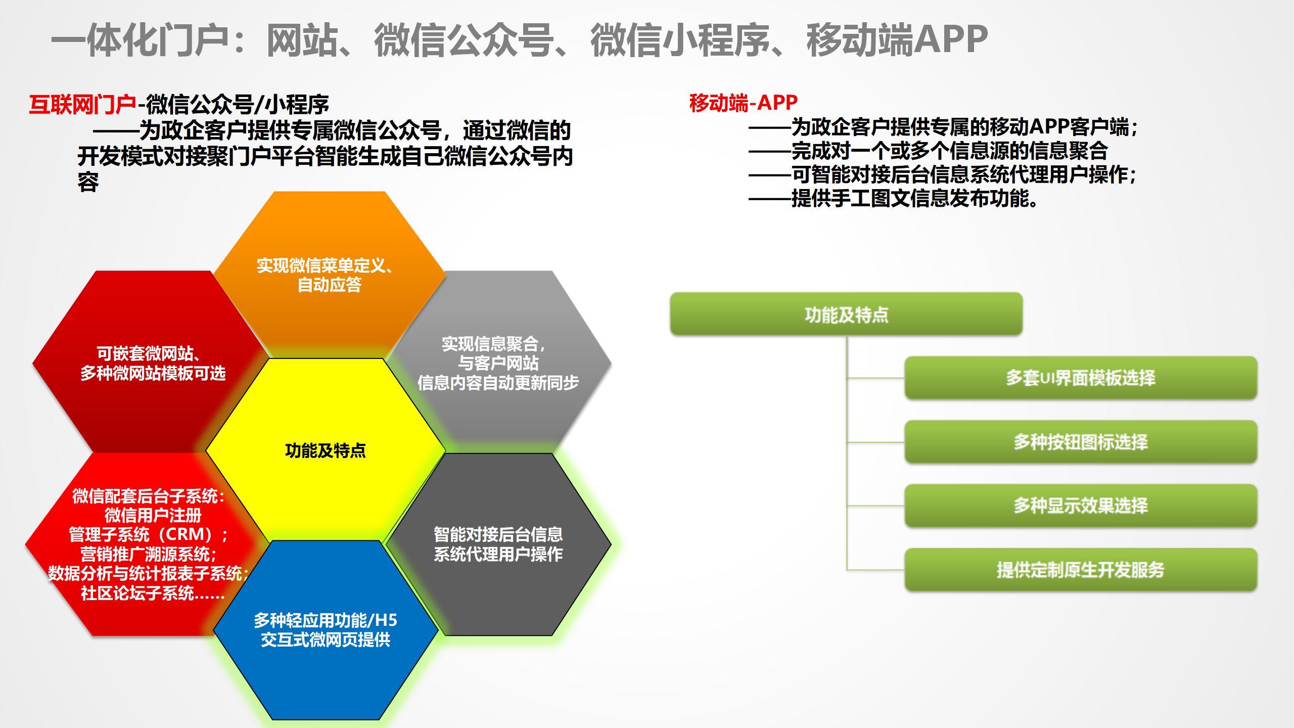 数据中台运营课程,数据中台运营培训