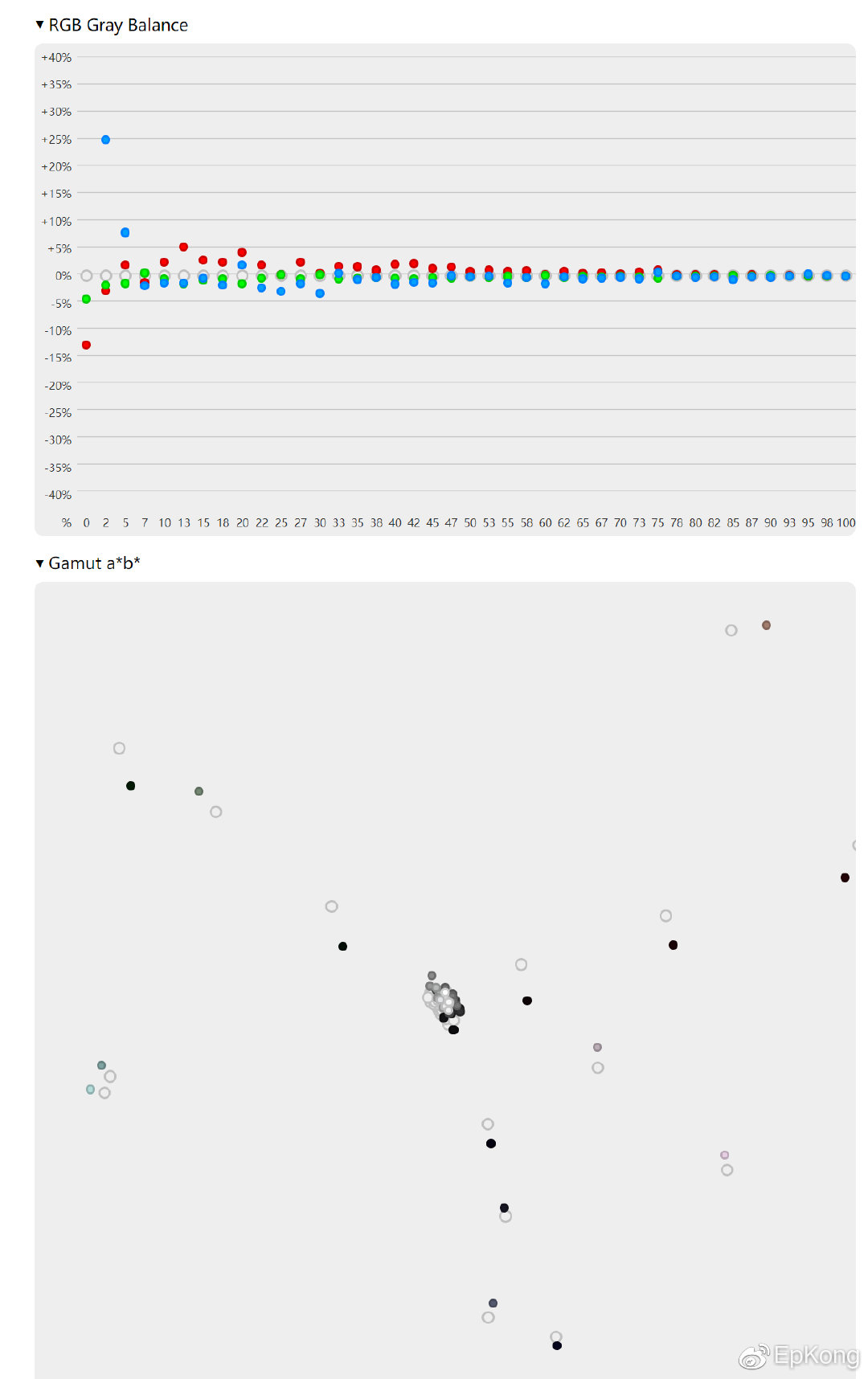 任何小缺点在价格面前不足为道—宏夏友达1.9面板280Hz显示器测评