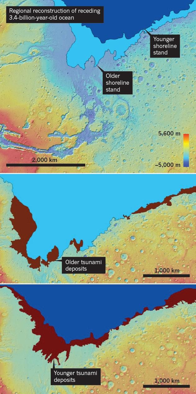 一组惊人的太空发现；21光年外的超级地球、谷神星的冰火山