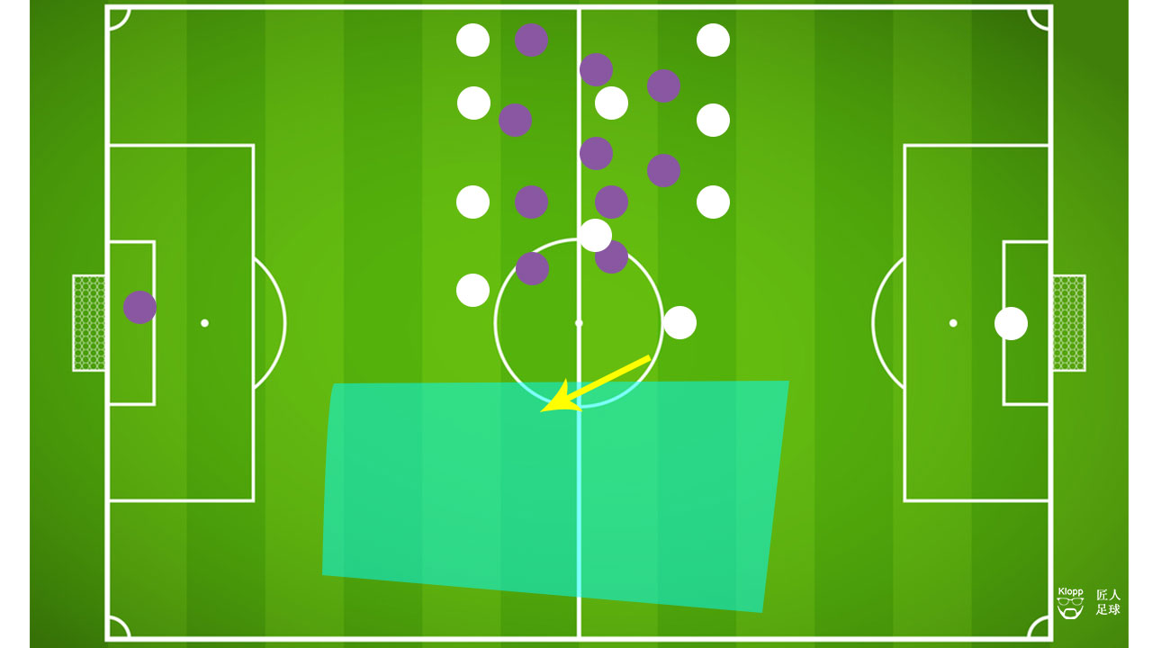 复盘皇马进球技巧,复盘皇马比赛完整版