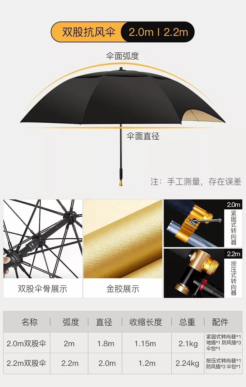 什么钓伞轻量便携,如何选择一款好的钓伞