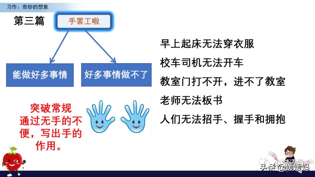 奇妙的想象三年级作文300字小土豆,三下五单元作文奇妙的想象范文