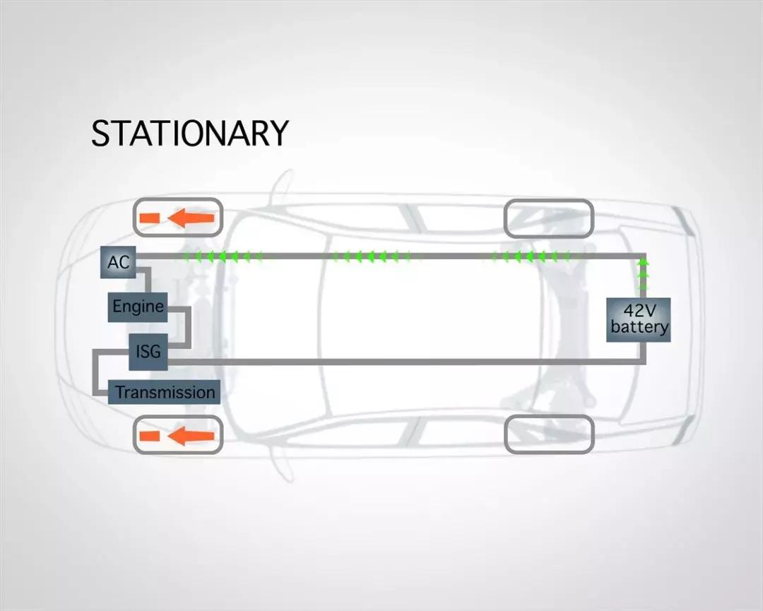 时机未到资格未足,时机未到耐心等待