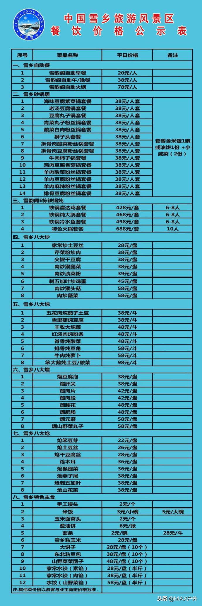 雪乡怎么玩不会被宰,去雪乡如何不被坑