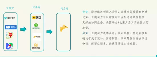 资本寒冬天使投资,资本寒冬投资项目