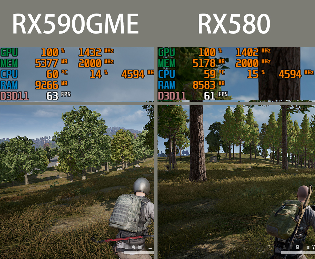 rx580极光版与rx590极光特别版,rx580和rx590gme买哪个好点