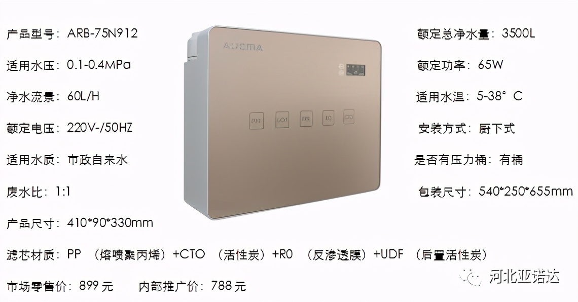 健康中国主要目标,健康中国饮水安全