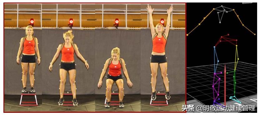 足球单腿平衡稳定性训练,足球脚踝的稳定性训练