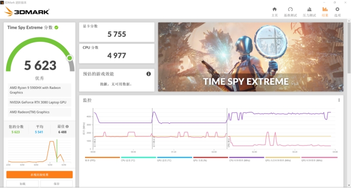 华硕rog冰刃5游戏测试,华硕rog发布会rog冰刃5plus