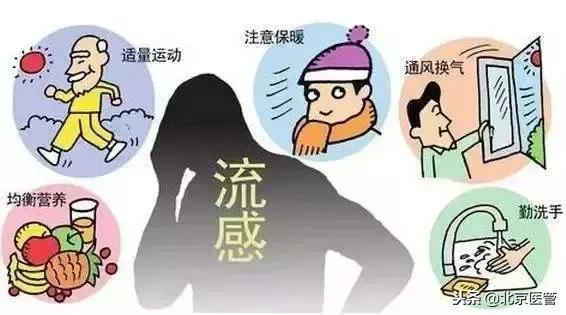 感冒老不好是不是体质差,感冒老不好可能是什么病的前兆