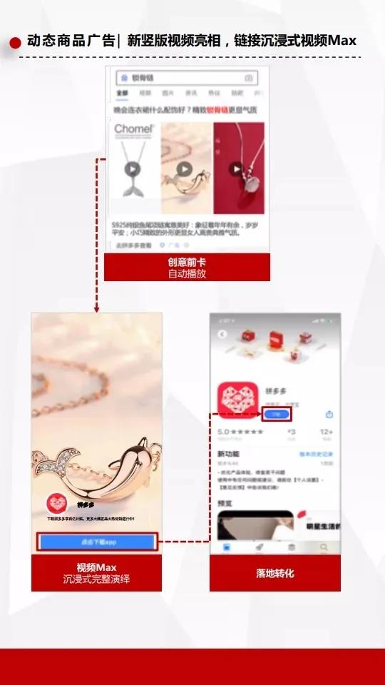 头条信息流推广广告投放平台,百度信息流怎么投放二类电商广告