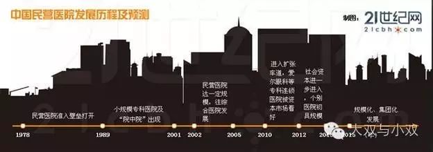 福建莆田恐怖事件,恐怖的莆田