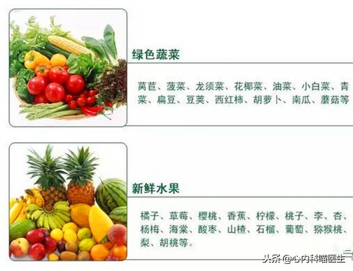 同型半胱氨酸型高血压吃多久叶酸,高血压同型半胱氨酸多高要吃叶酸