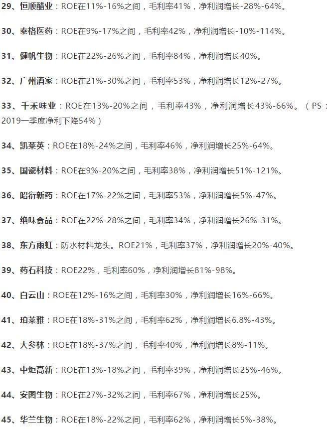 a股最有价值的10只股票,a股最具有潜力的50只价值股