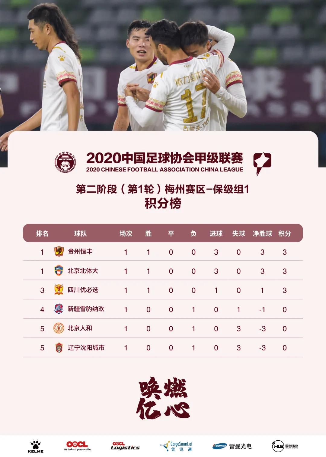 冲超大战,冲超最新比赛视频