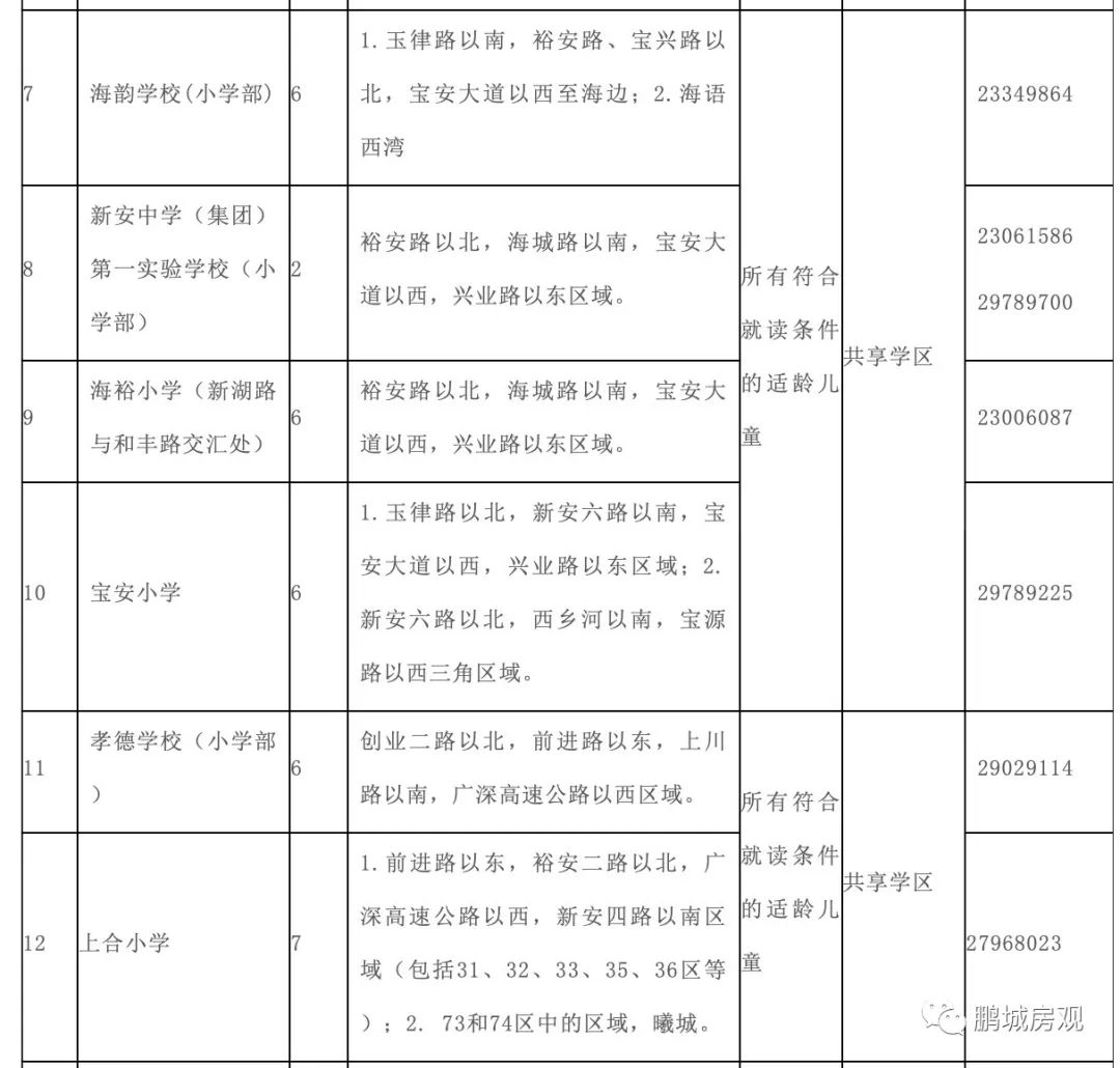 最可怕的是学霸比你还努力,最可怕的是比你优秀还比你努力