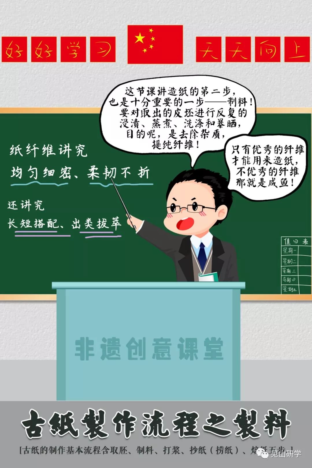 大话非遗毛笔教学,大话非遗第七课讲解