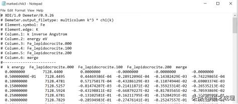 手把手教你使用Athena|同步辐射吸收谱数据处理必备技能！