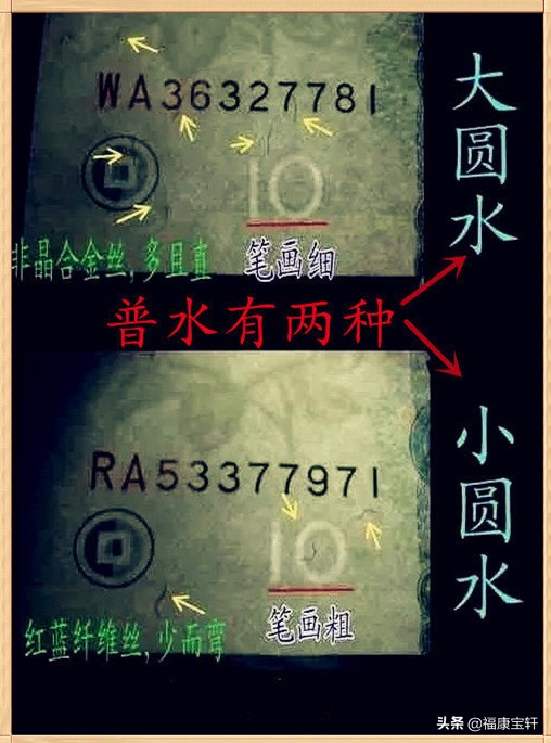 80版10元水印什么样,99版10元水印区分