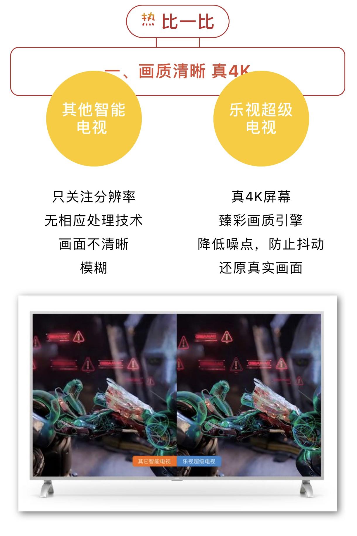 超高清电视和智能网络电视的区别,如何选择好一点的智能电视